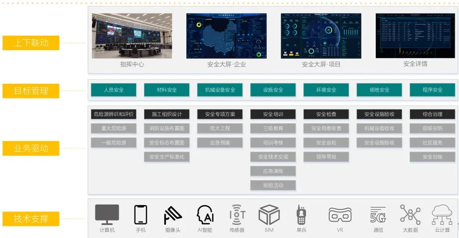 企業(yè)微信截圖_1626244738128