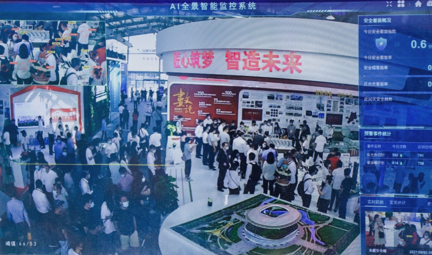 AI全景智能監(jiān)控