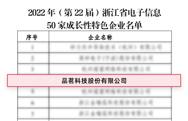 浙江省電子信息50家成長(zhǎng)性特色企業(yè).jpg